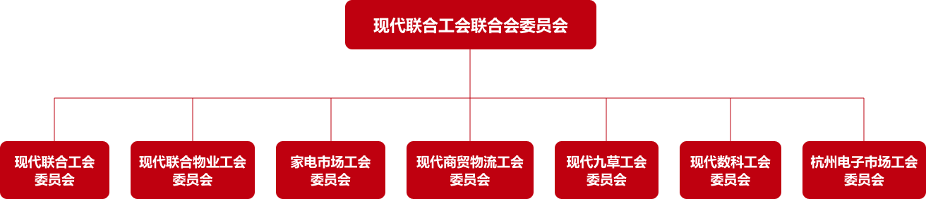 ob电竞·(中国区)电子竞技平台